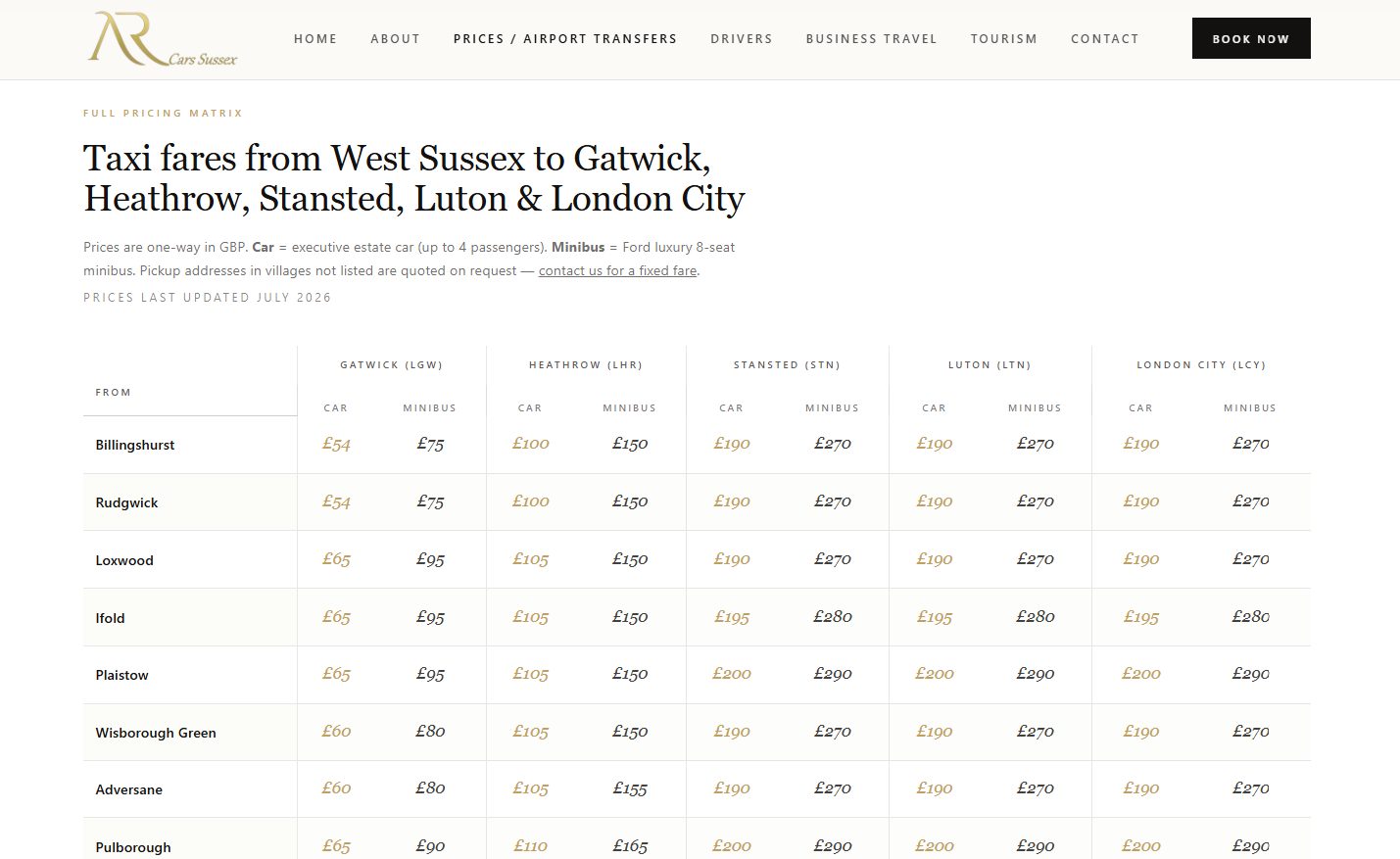 A&R Cars Sussex full airport pricing matrix for Gatwick, Heathrow, Stansted, Luton and London City